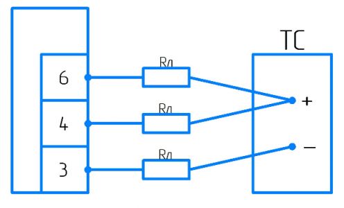 Преобразователи измерительные ТТ
